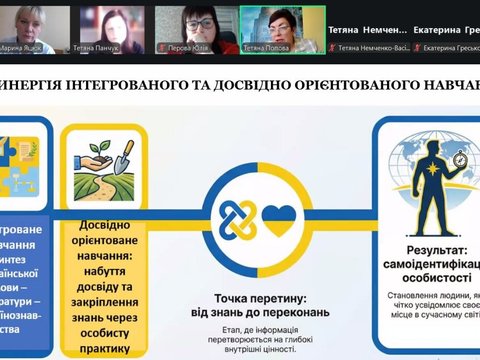 Національна ідентичність: вебконференція «Освітні інновації»