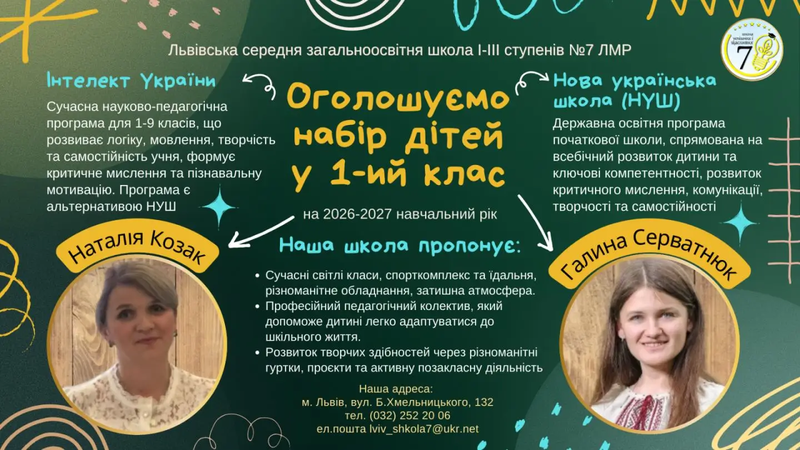 Учителі перших класів